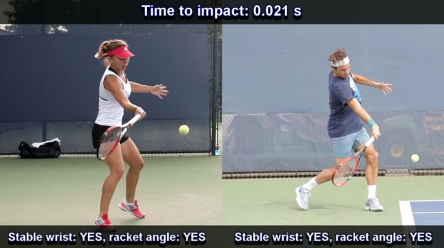 forehand-before-contact forehand before contact