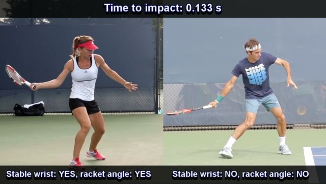 forehand-forward-swing Simona Halep vs Roger Federer forehand