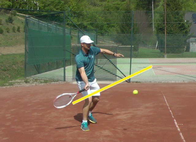 actual-swing-path actual forehand swing path