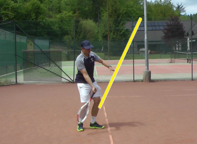 low-to-high Incorrect low to high swing path