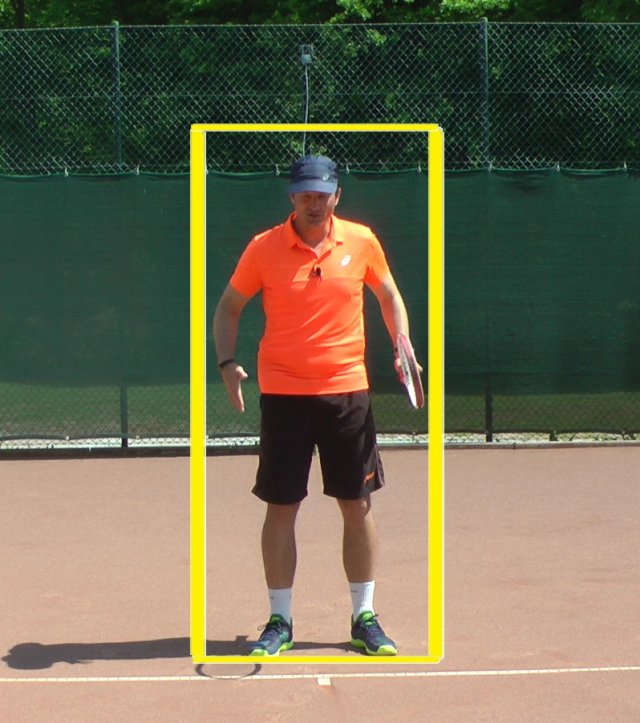 tennis-body-unit tennis whole body