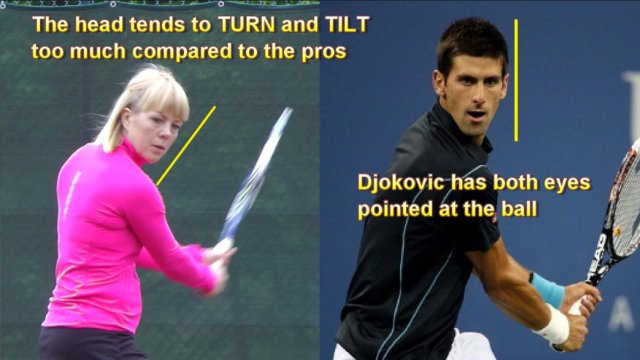 unit-turn-head tilted head in the unit turn