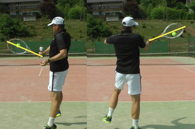 high-contact-point Racket orientation high contact point