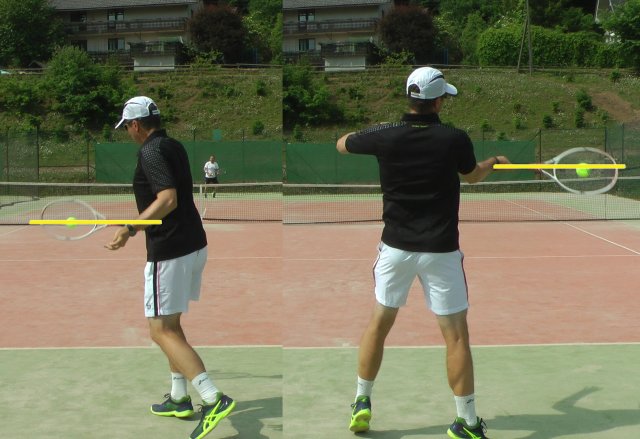 horizontal-racket-head tennis racket head orientation