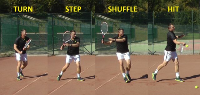 adjusting-footwork-short-balls adjusting footwork for short balls
