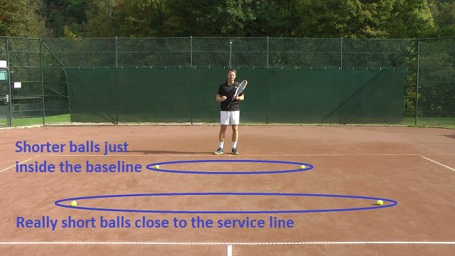 short-balls Two types of short balls