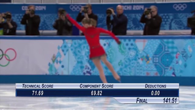 skating-scoring-tennis ice skating and tennis