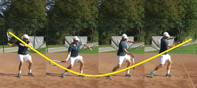forehand-technique-biomechanics tennis forehand swing