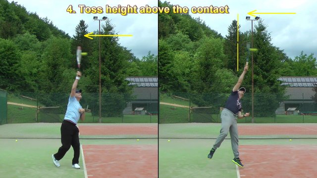 toss-height-contact toss height in relation to contact