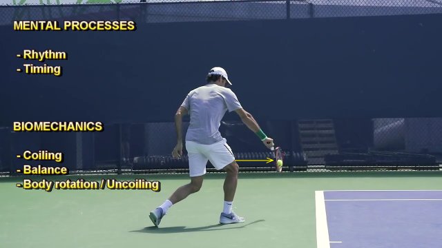 backhand-timing backhand timing