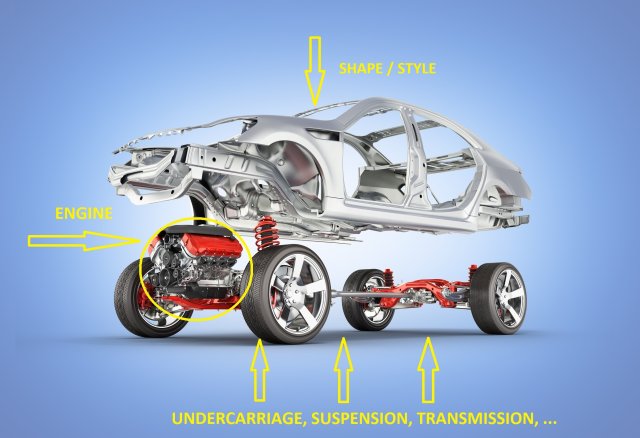 Body and suspension of the car with wheel and engine Undercarriage with bodycar in detail isolated on blue gradient background 3d