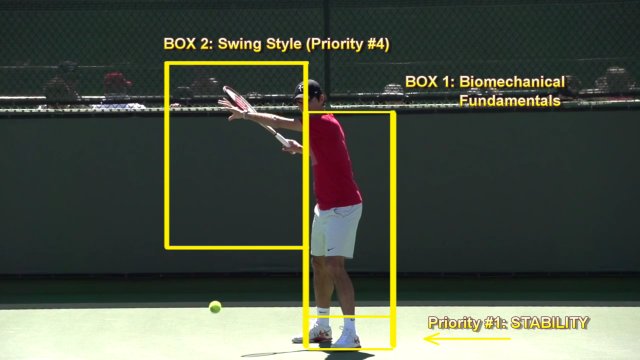 stroke-balance forehand balance and stability