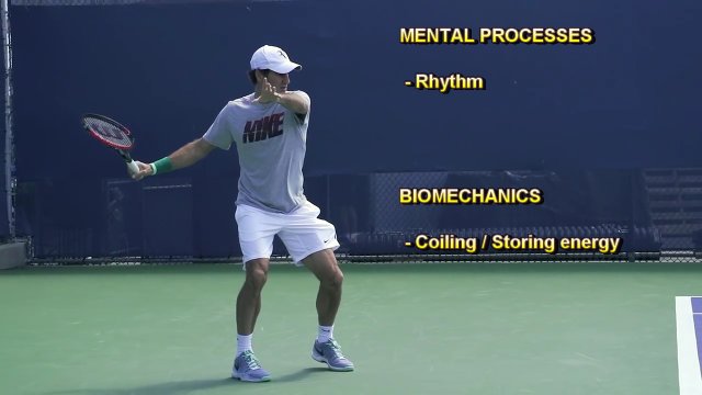 tennis-coiling Roger Federer forehand fundamentals
