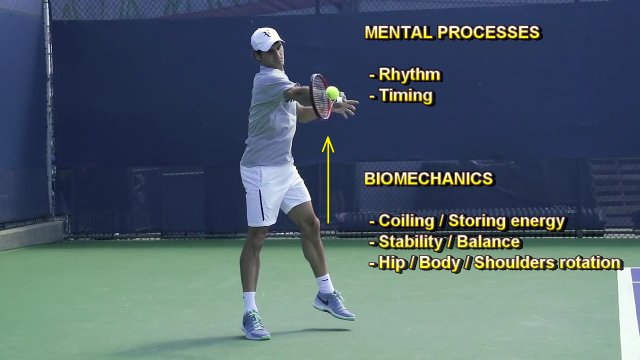 tennis-fundamental-timing forehand timing