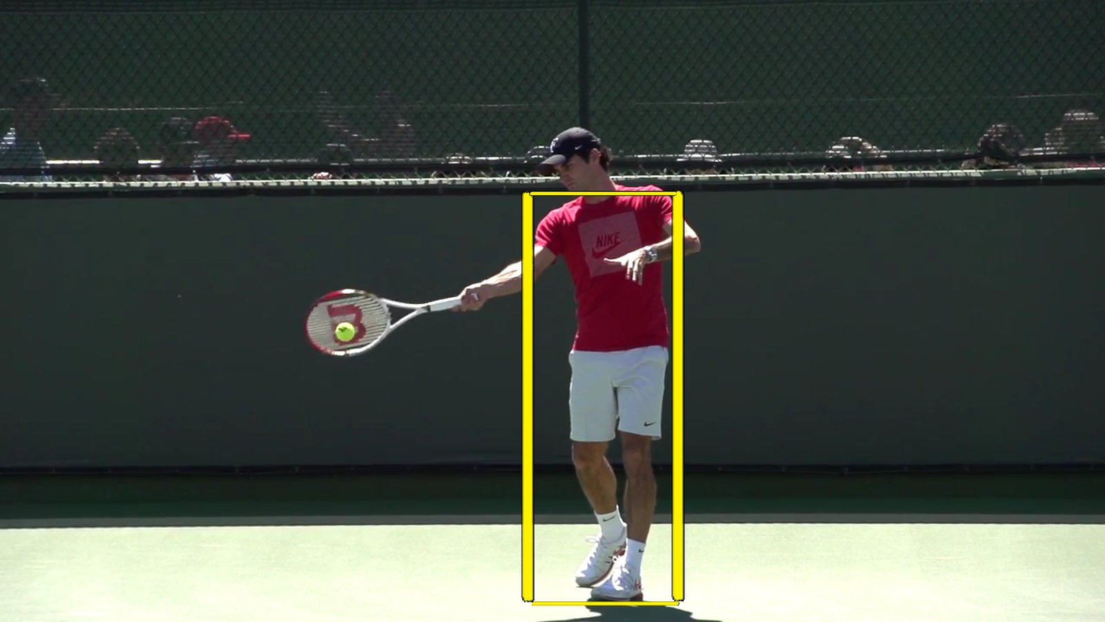 biomechanics fundamentals of tennis