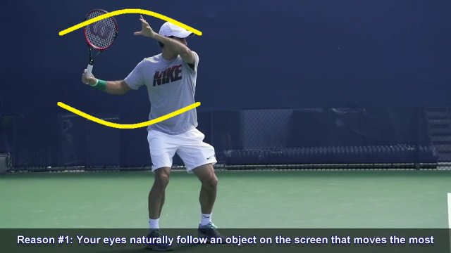 tennis-stroke-analysis analysis of a tennis forehand