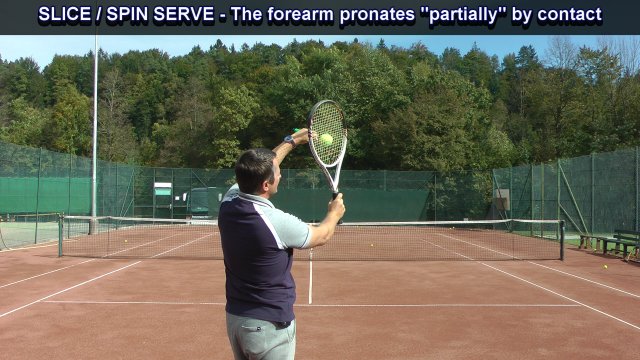slice-serve-pronation slice serve pronation