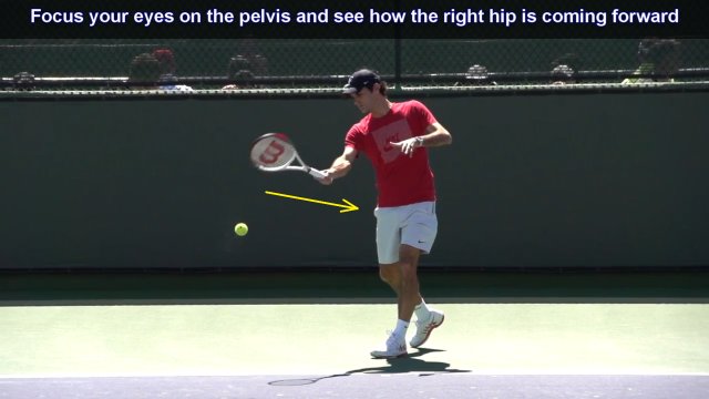 forehand hip and pelvis rotation