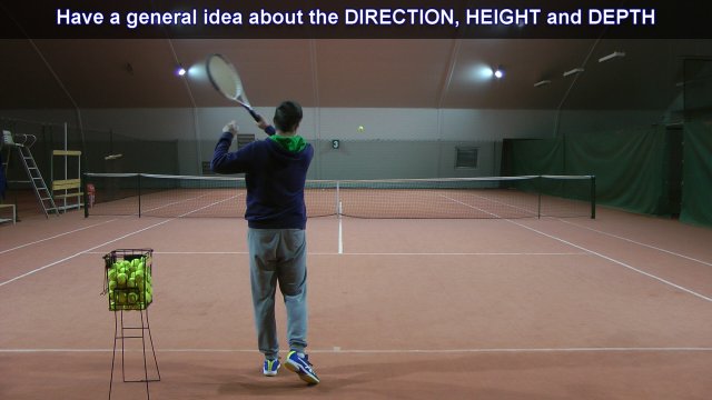 tennis forehand trajectory