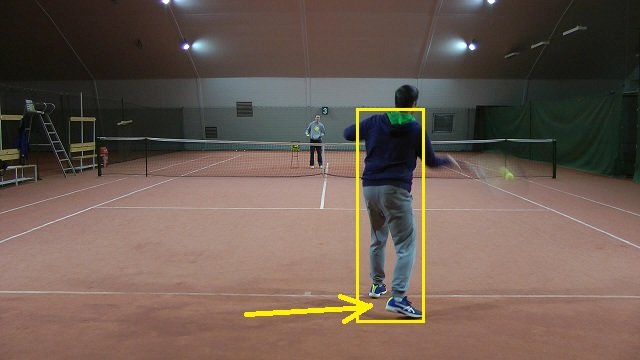 balanced-forehand