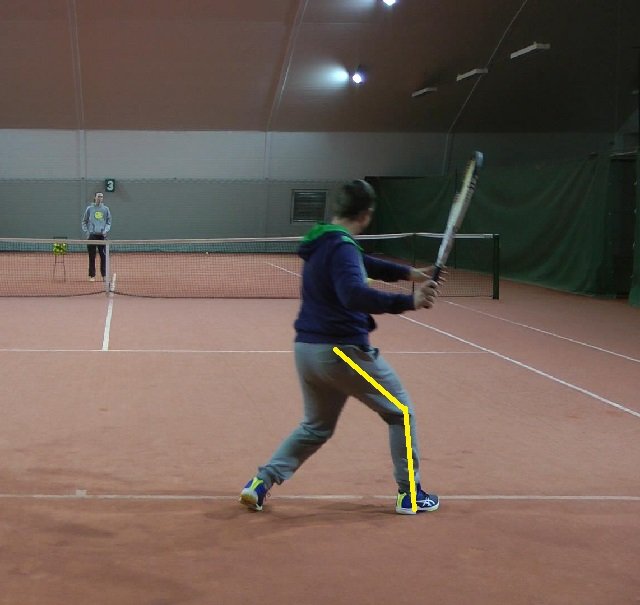 strong-leg-tennis loading outside leg on open stance forehand