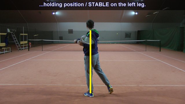 openstance-balance-end open stance forehand finish balance