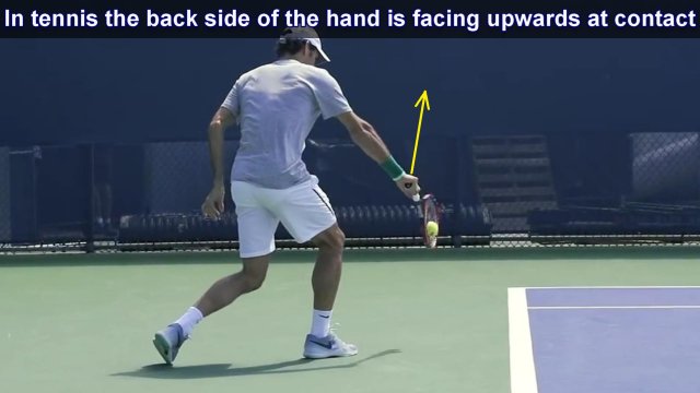 federer-backhand-contact-point federer backhand contact point