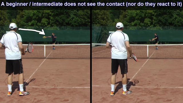 not seeing ball contact