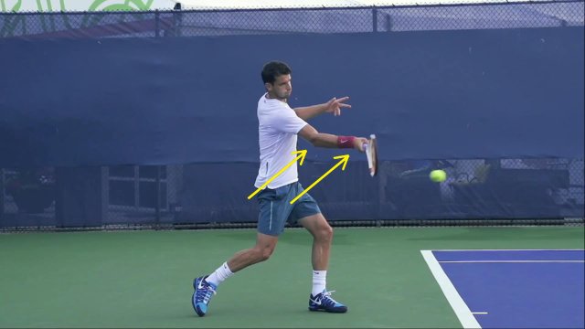 elbow-wrist-forehand-after elbow and wrist on forehand after contact
