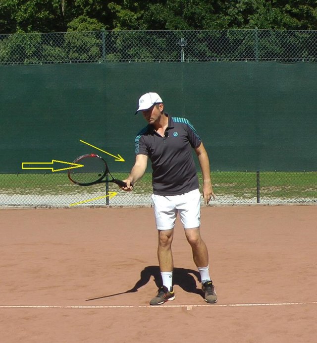 elbow-wrist-forehand elbow and wrist joints on the forehand