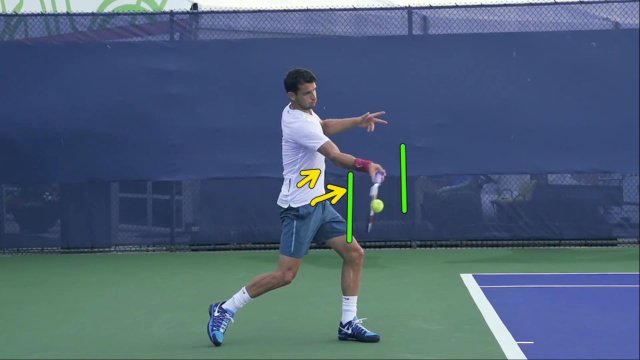 forehand-racket-angle forehand racket angle through contact