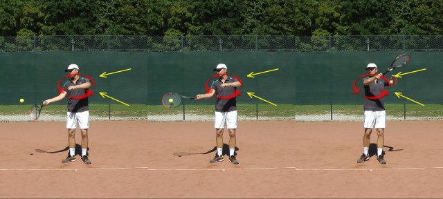 forehand-stabilization forehand stabilization non-dominant side