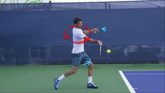 forehand-upper-body-rotation forehand upper body rotation