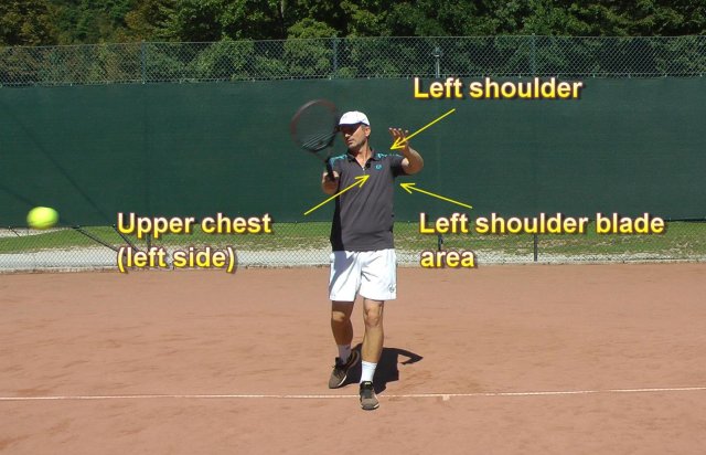 non-dominant-side forehand non-dominant side
