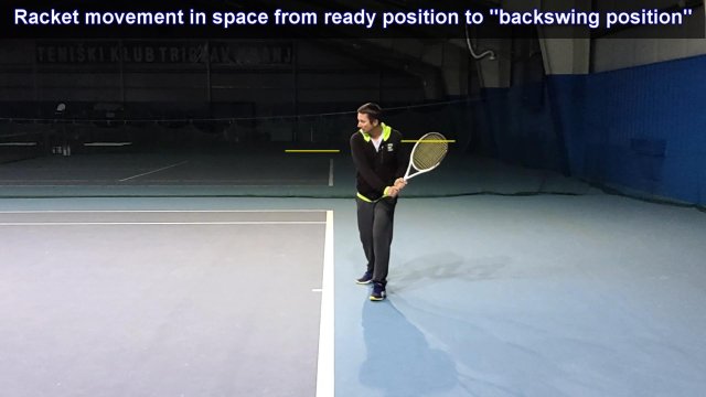 backhand-racket-movement two-handed backhand racket movement