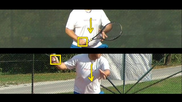 forehand-short-arm forehand short arm lift