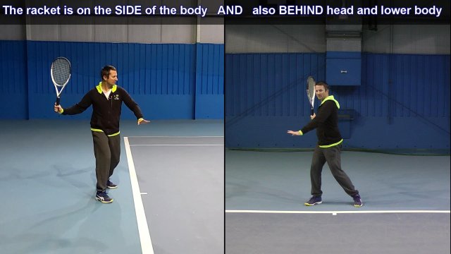 tennis-backswing-illusion tennis backswing confusion