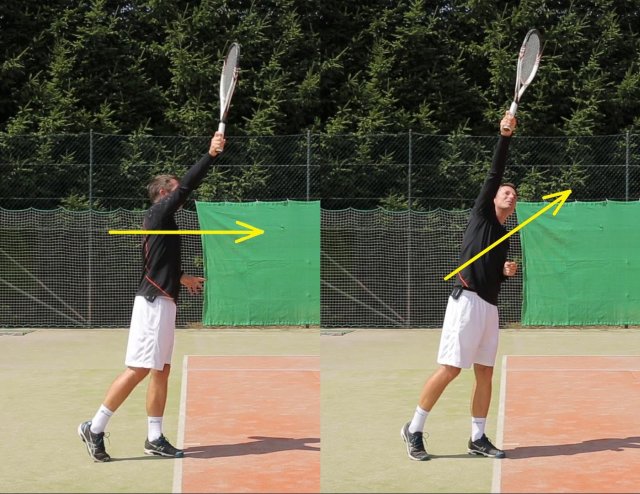 serve-contact-illusion serve contact illusion