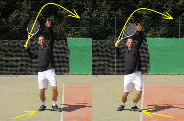 serve-weight-transfer tennis serve weight transfer
