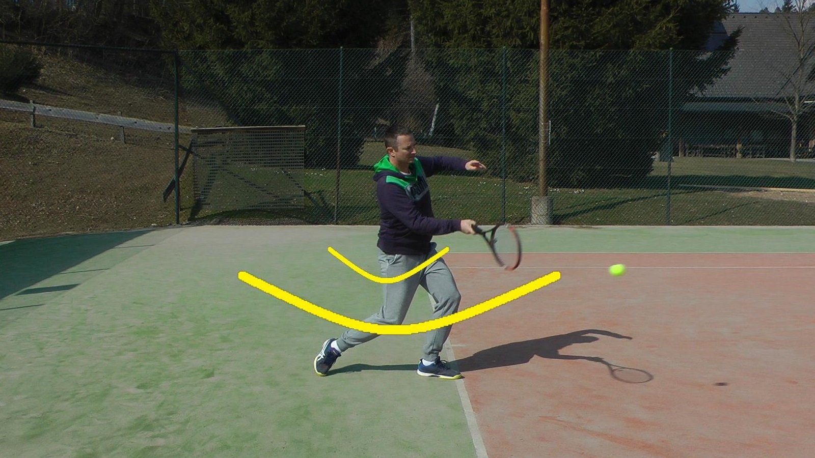 tennis weight transfer