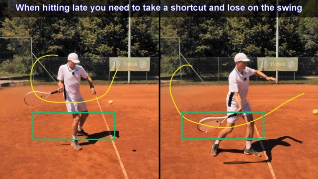 forehand no swing