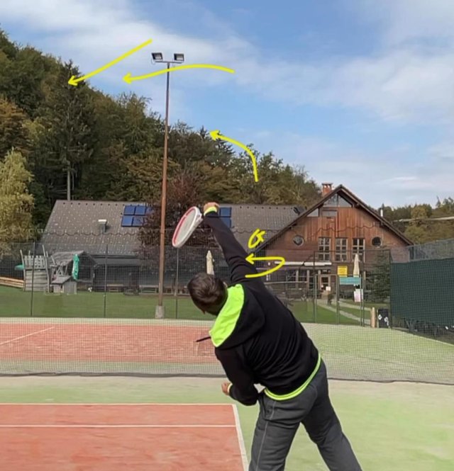 wrist-turn pronation after contact