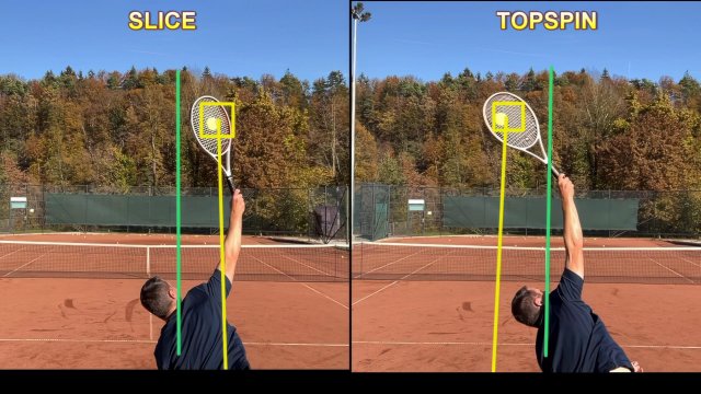 slice-topspin-contact