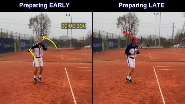 late-vs-early-preparation