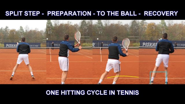 tennis-cycle