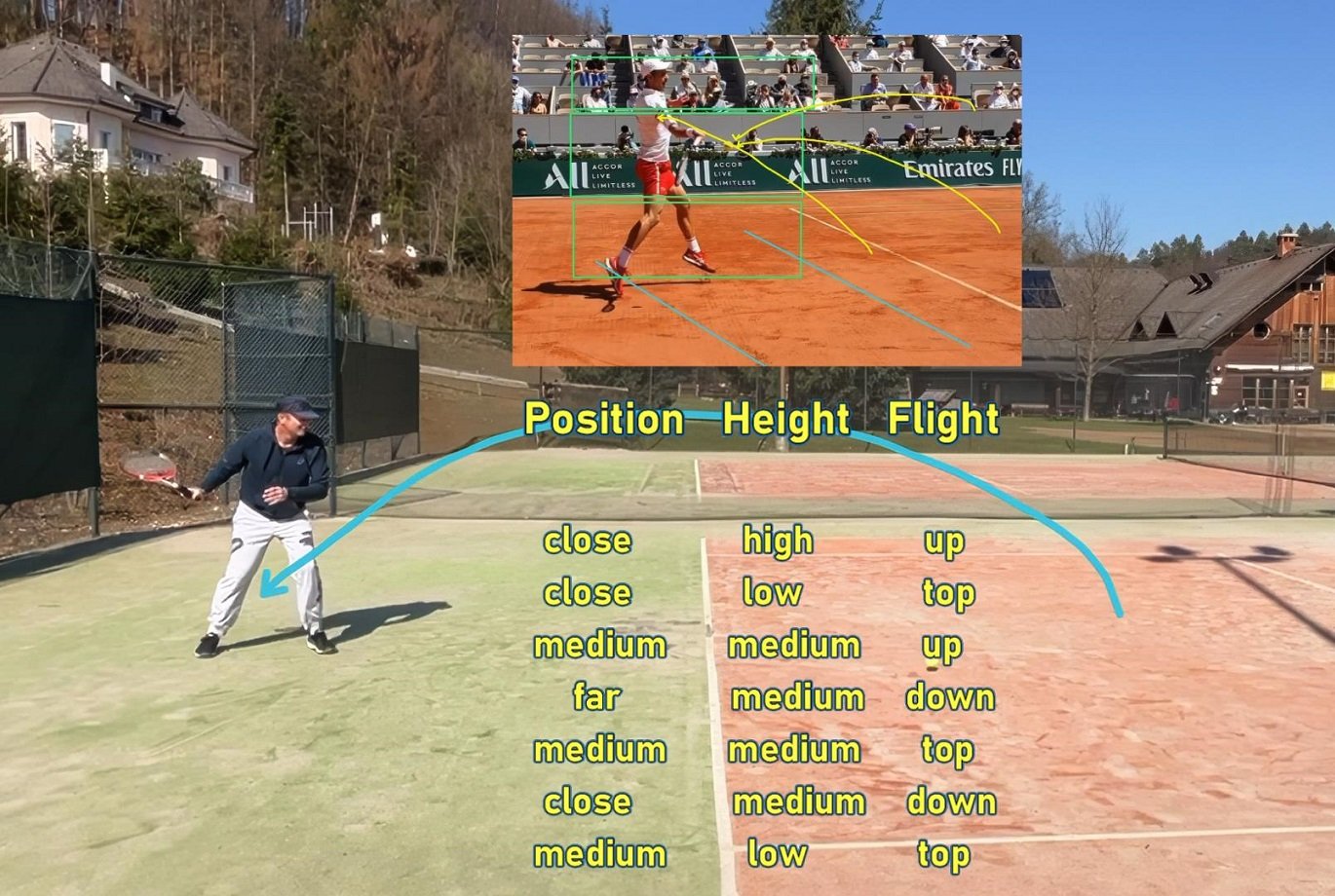 backwards-variations limited variations when moving backwards