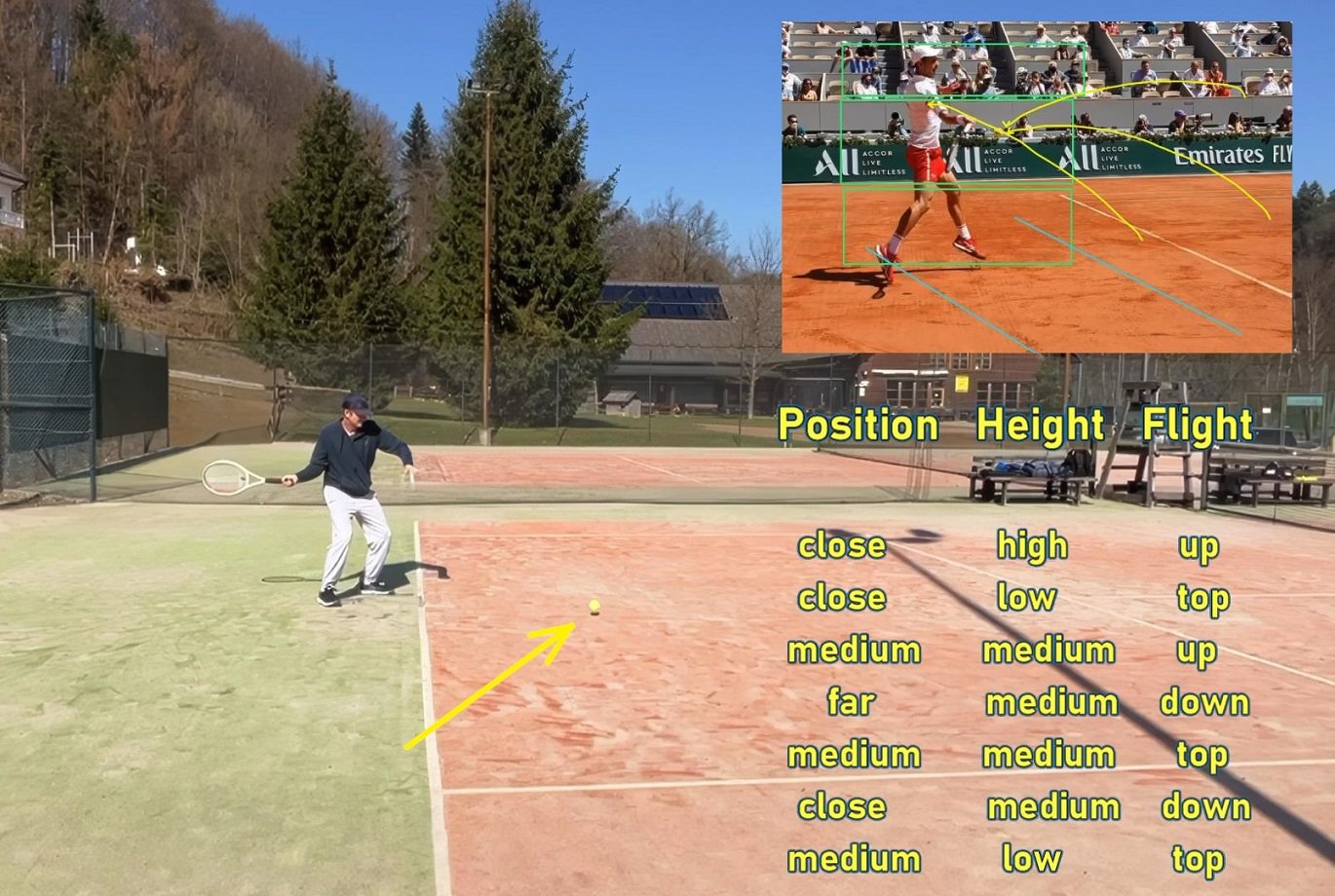 hug-baseline hugging the baseline tennis player