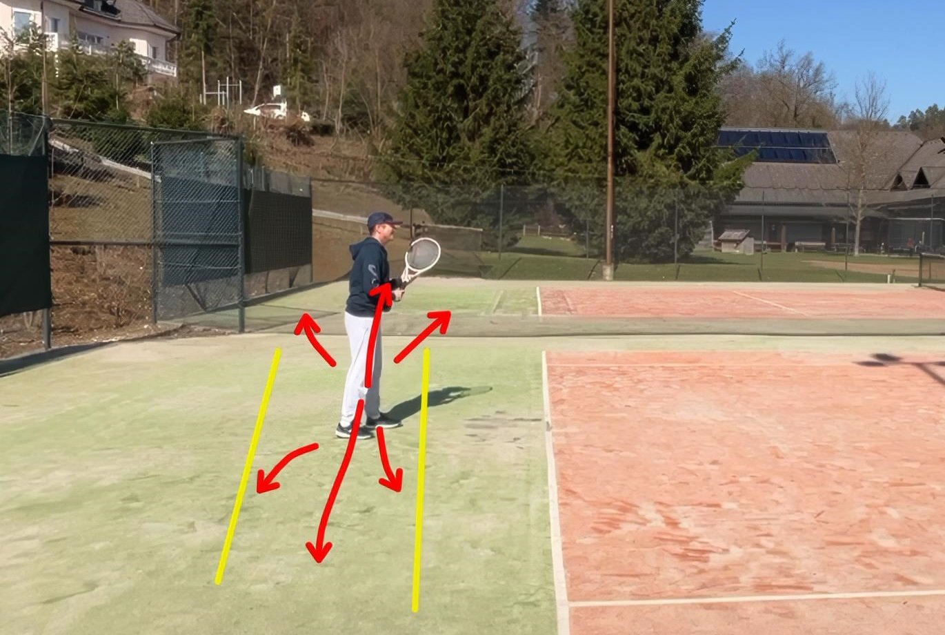 ideal-baseline-position Ideal tennis baseline position