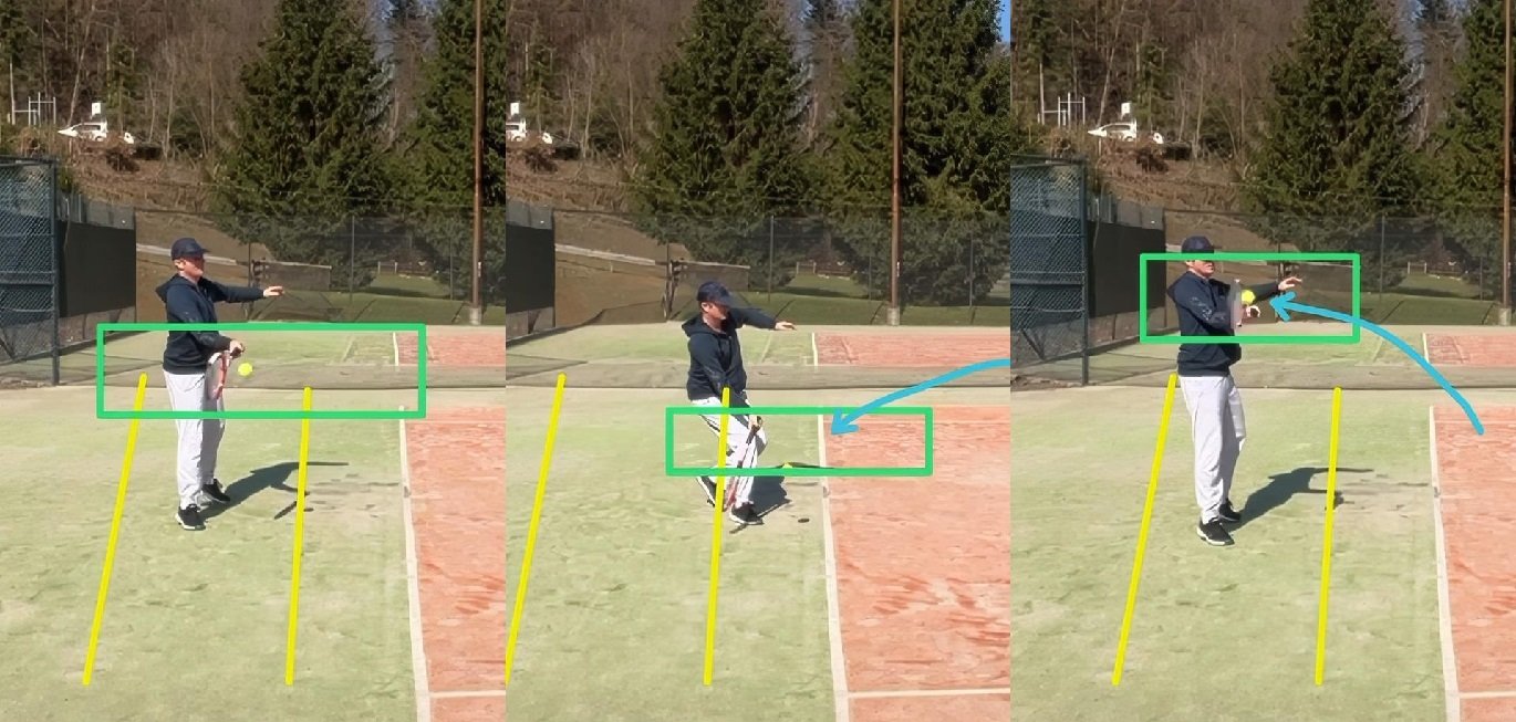 three-contacts forehand hit at 3 different heights